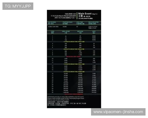 澳门伦敦人名汇官网常见问题解答与客服支持，解决玩家在游戏过程中遇到的各种疑问